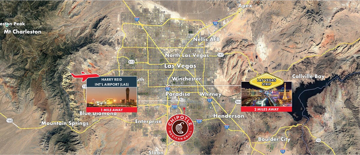 Commercial Property for Sale in Las Vegas Nevada 89119